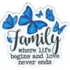 Large Flex Magnet - Family - Where Life Begins And Love Never Ends -Christmas Decoration Store sbbigrajh7x2bwoscpxo